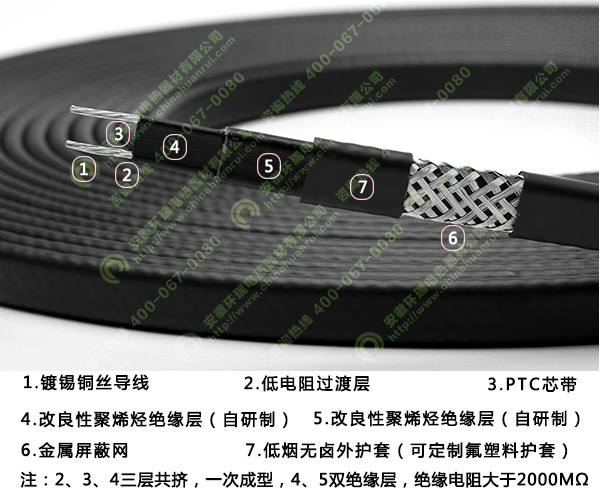 環(huán)瑞自限溫電伴熱帶 環(huán)瑞自限溫電伴熱帶