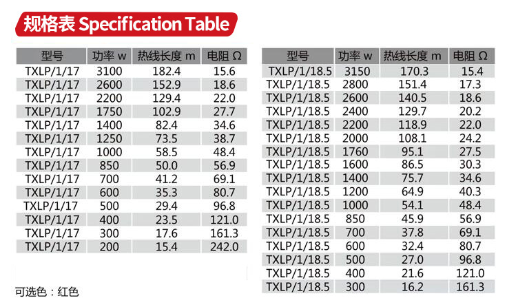 單導發(fā)熱電纜規(guī)格表 單導發(fā)熱電纜規(guī)格表