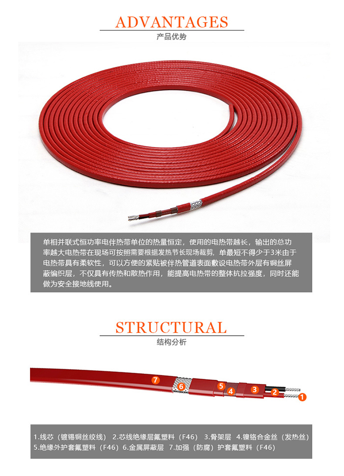 單相并聯(lián)恒功率產(chǎn)品優(yōu)勢