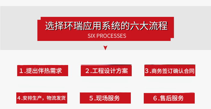 地鐵專用電伴熱系統(tǒng)4
