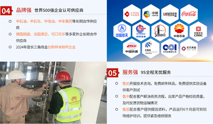 五大核心優(yōu)勢(shì)1